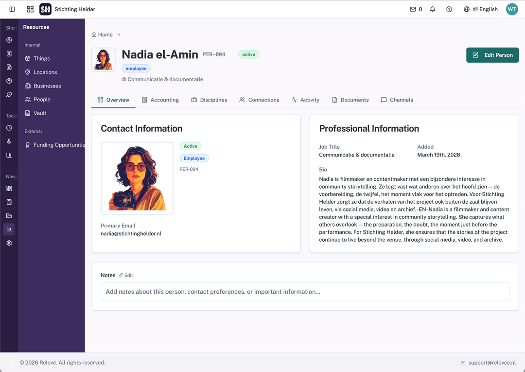 Relevé organization and team overview