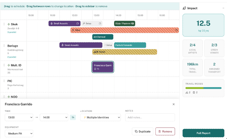 Relevé project planner with impact sidebar
