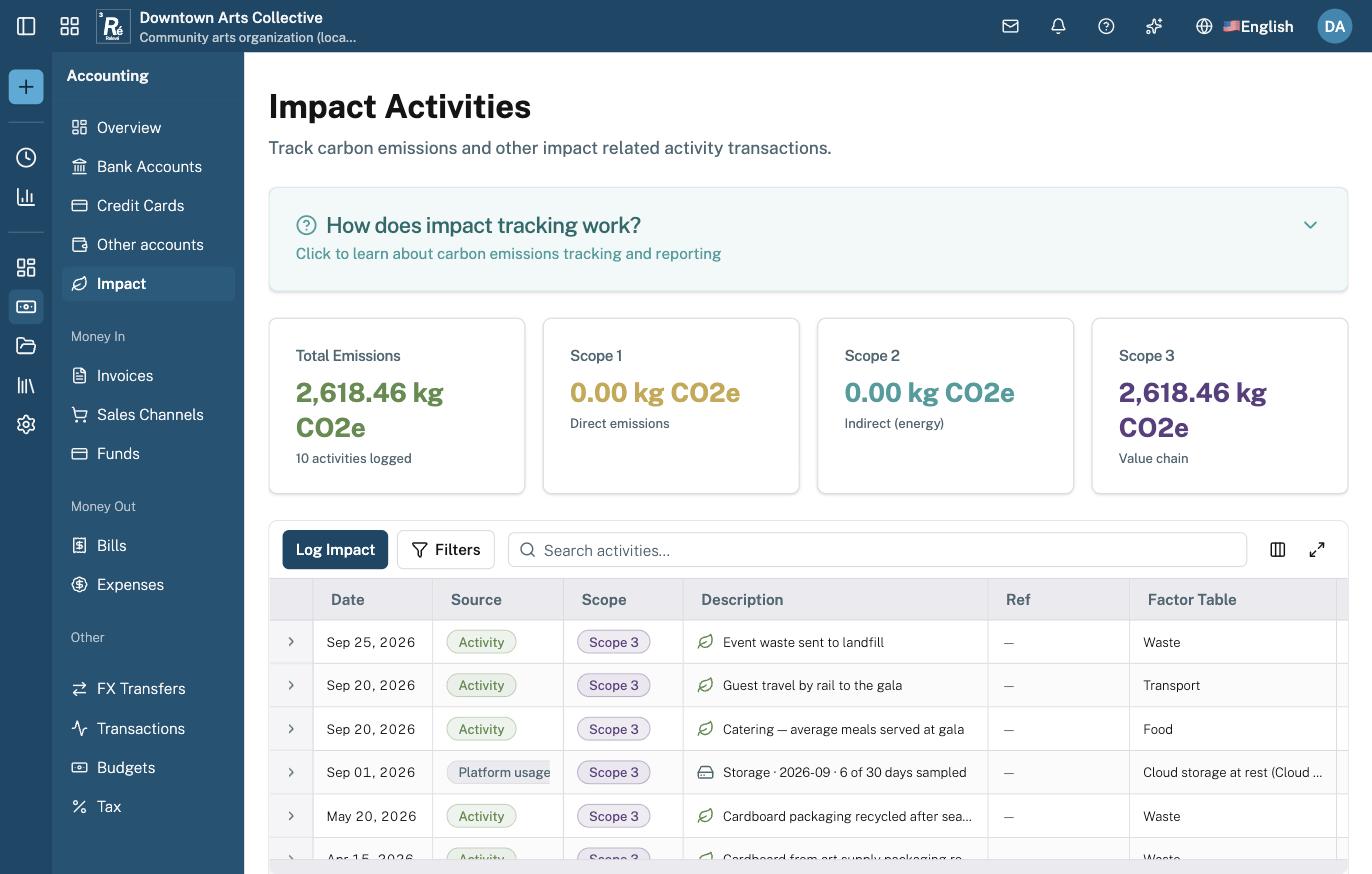 Relevé Impact Activities page showing total, Scope 1, 2 and 3 carbon emissions and logged activities